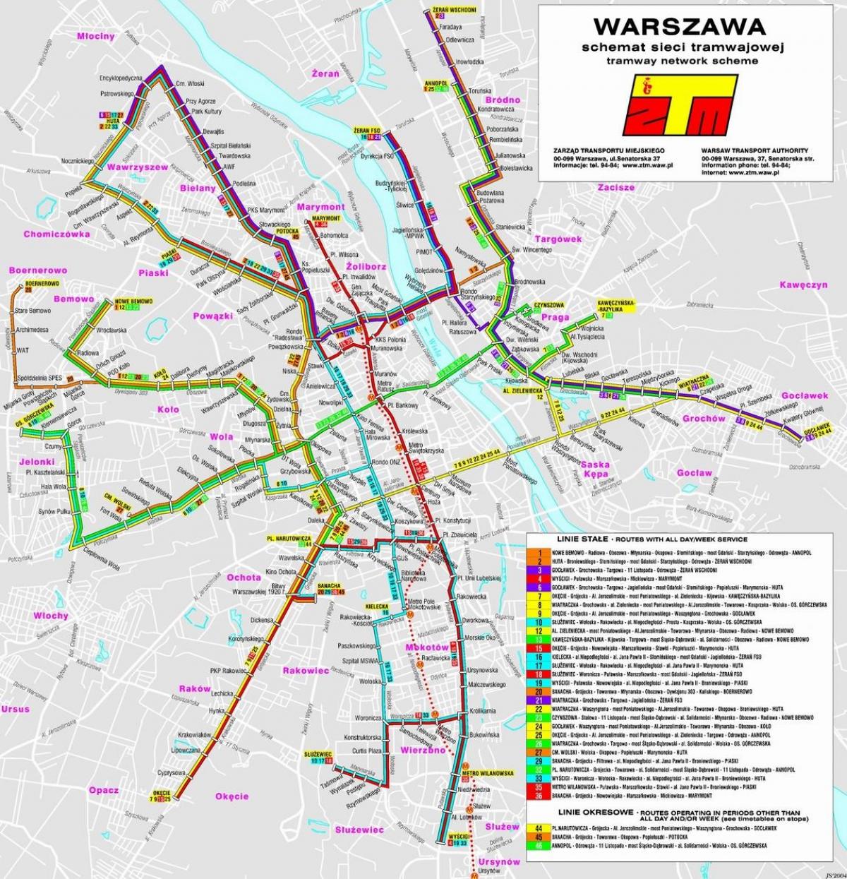 Kart av Warszawa transitt 